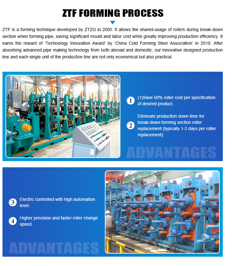 13mm Steel Tube Mill Oil And Gas Pipes Welding X70 Making Machine