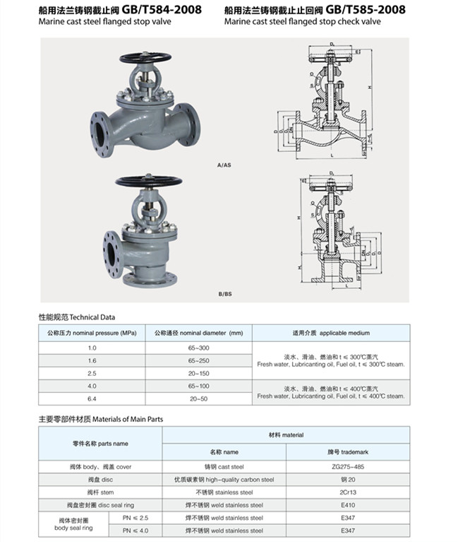 6MPA Cast Steel Valve