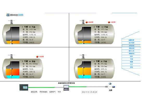 Factory price sell fuel tank level gauge automatic tank gauge magnetostrictive probe