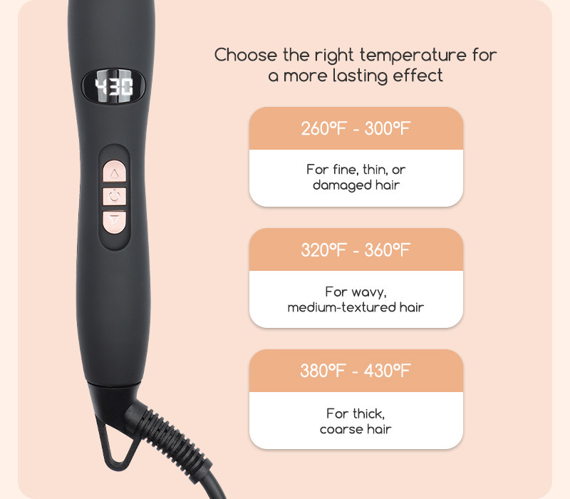 Salon Equipment Electric Curling Iron , Popular Professional Hair Curler