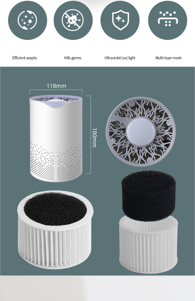 LIFE Air Purifier,True HEPA Air Purifier&Effective Carbon Cleaner,Air Purifier Cleaner for Eliminates 99.97% Smoke Odor
