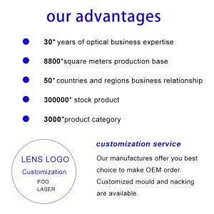Chinese optical lens manufacturers, eyeglass lenses, bifocal presbyopic lenses