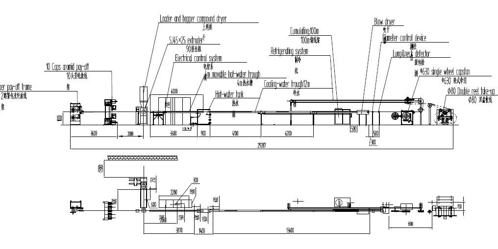 Simplex Half / Full Duplex Fiber Optic Cable Production Line For 2 Core Indoor Cable