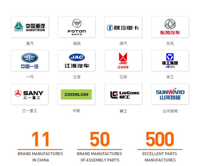 2021 43m Euro5 Second Hand Concrete Machinery Concrete Pump Construction Equipment Used Concrete Pump Truck