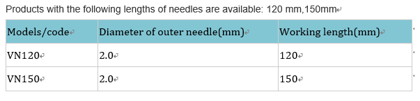 Class II Pneumoperitoneum Needle