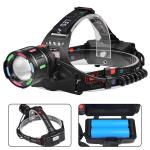 FT8507 Rechargeable LED headlamp, 1000 lumens , IPX4 waterproof , Aluminum alloy