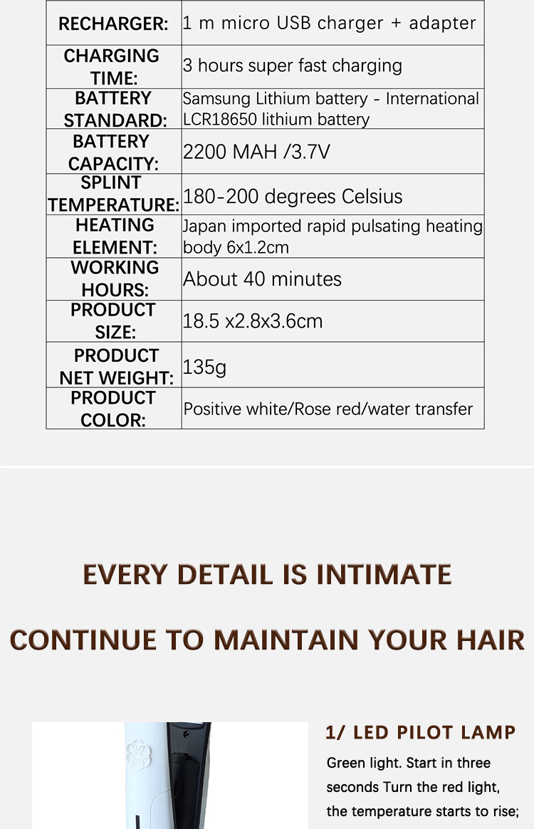 BM138 white portable titanium gold aluminum plate hair straightener hair efficiency