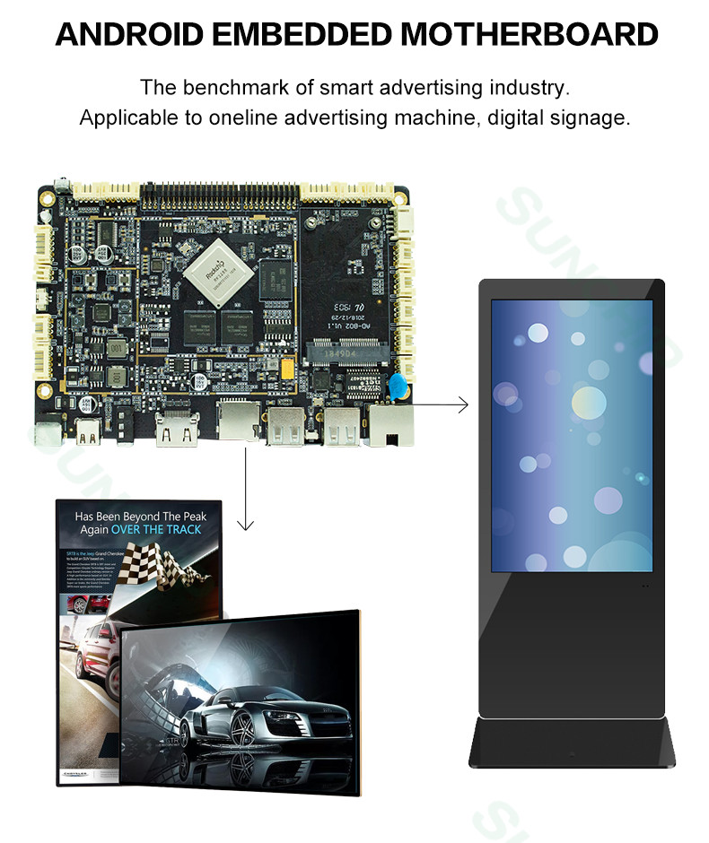 RockChip RK3568 Development Motherboard 2GB/4GB/8GB Open Source NPU AI PCBA