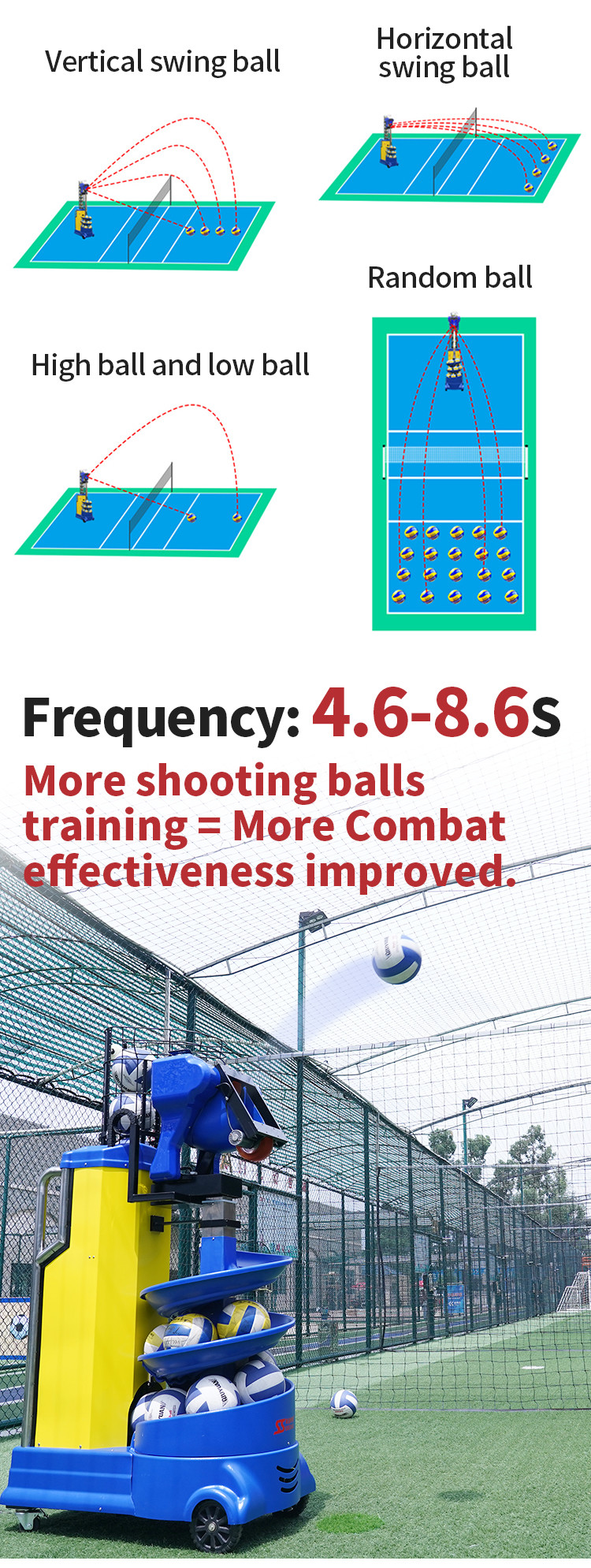 Siboasi S6638U Volleyball Shooting Machine Multi Function