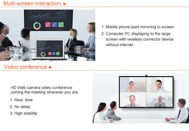OEM IR Interactive Whiteboard 110 Inch Touch Screen Smart Monitor