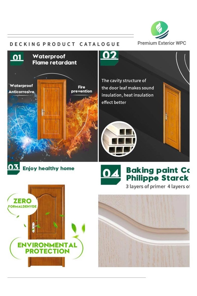 Bathroom WPC Panel Door Fireproof Wood Plastic Composite Doors