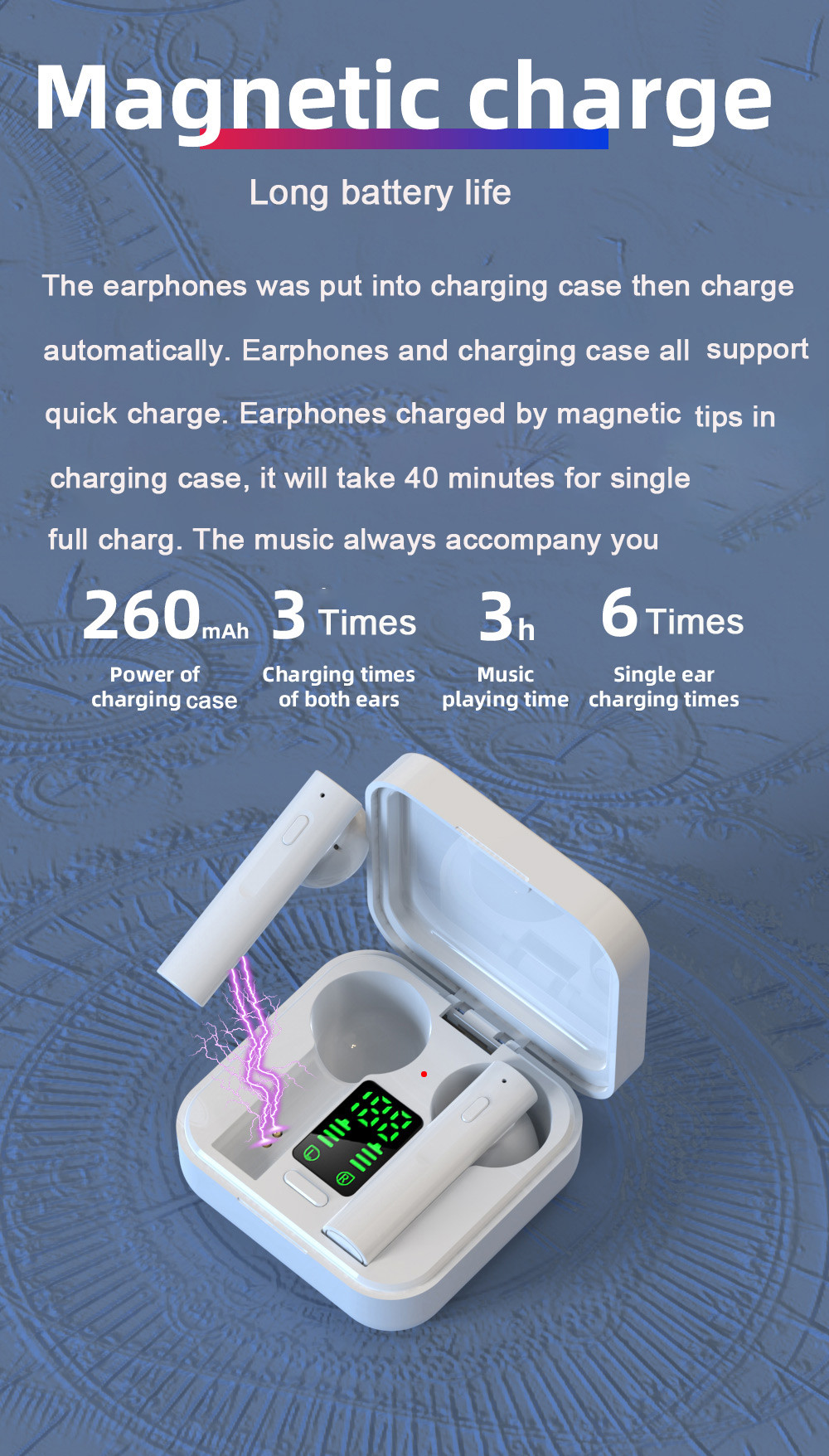5.0 EDR 10m Wireless Bluetooth Earphones With Mic Touch Control Handsfree