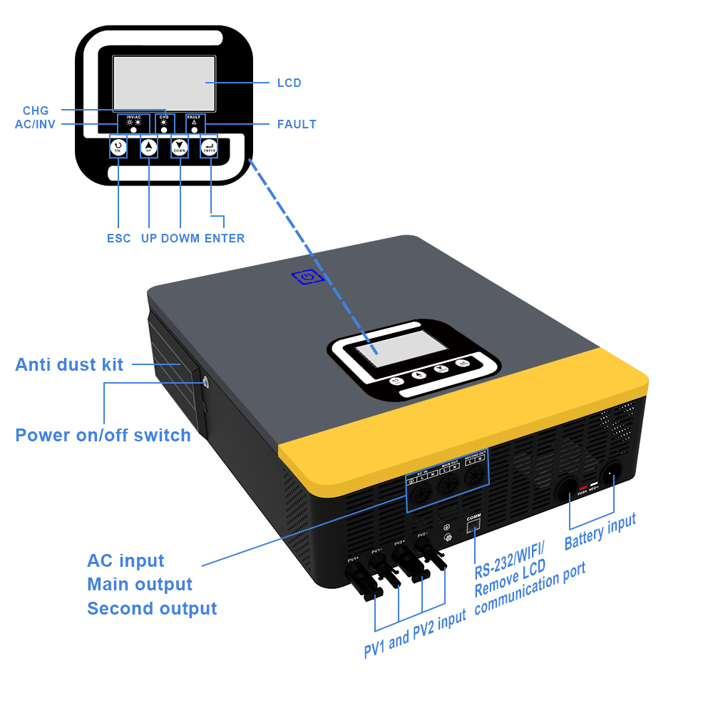8KVA 8KW 48V Pure Sine Wave MPPT Solar Hybrid Inverter 220V 230V 240V