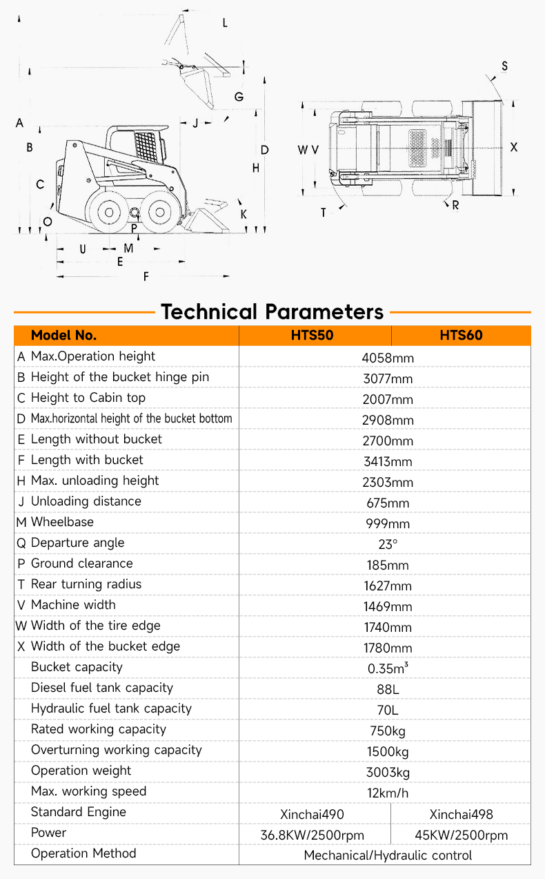 HTS50 Skid Steer Loader