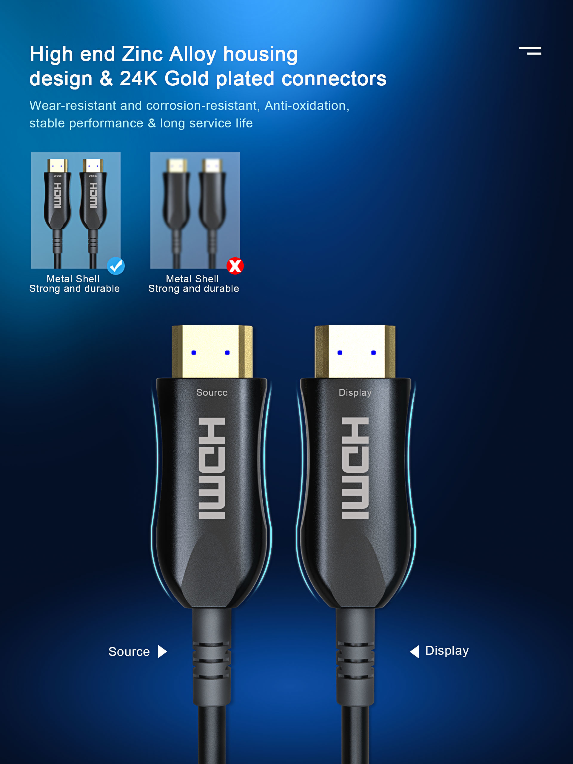 AOC 50ft 48Gbps Fiber Optical HDMI Cable For Blue Ray DVD HDMI 8K