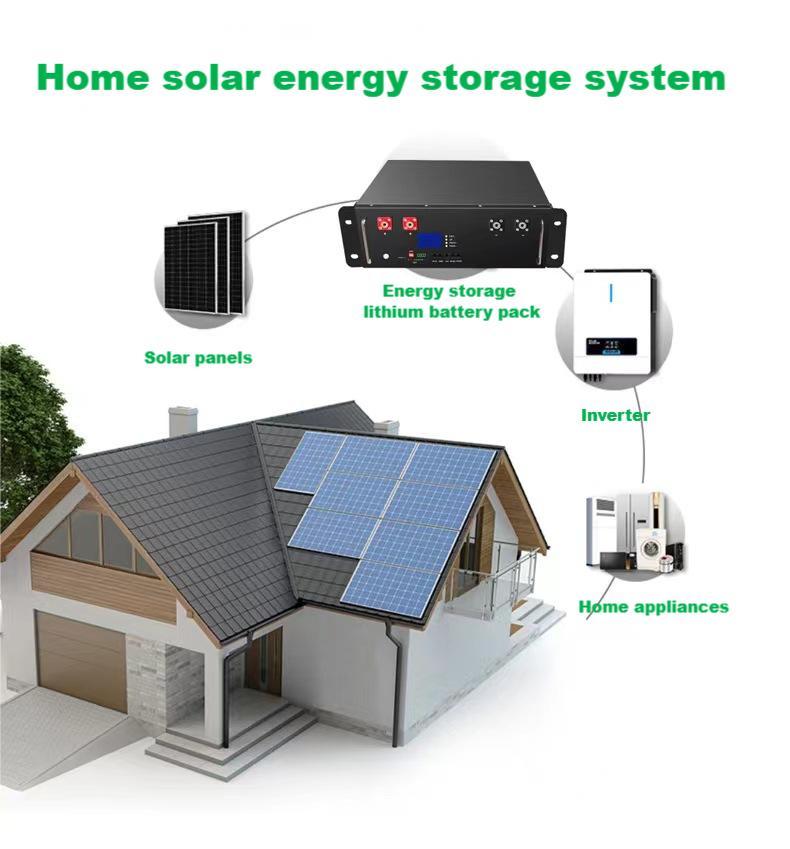Home solar energy storage system