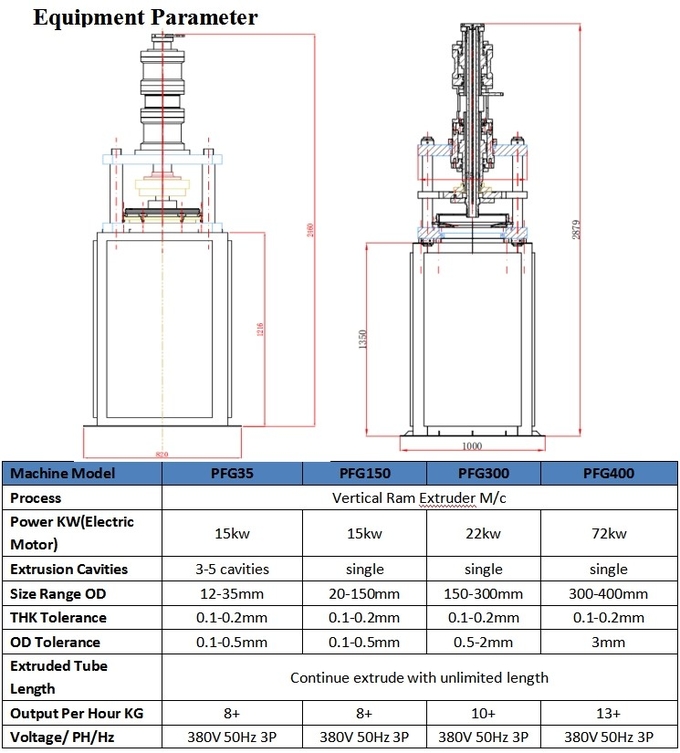High Performance Vertical Extruder Machine For Plastic Production Solutions