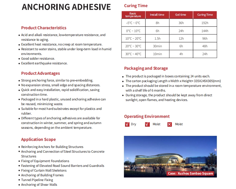Modified Epoxy Adhesives for Construction Projects MT-390 3 1 Dark Green High Loading
