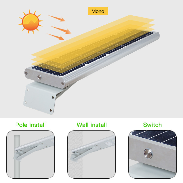 120w 180w Smart Solar Street Light , Integrated Type Solar Powered Led Street Lights