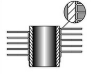 Aluminum Finned Tubes