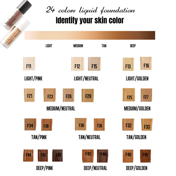 Natural Mineral Face Cream Foundation Custom Your Logo Full Coverage Face Makeup Matte Finish Liquid Creamy Concealer Foundation