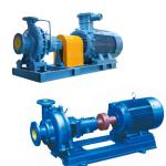Closed Impellers Horizontal Centrifugal Chemical Resistant Pump High Efficiency