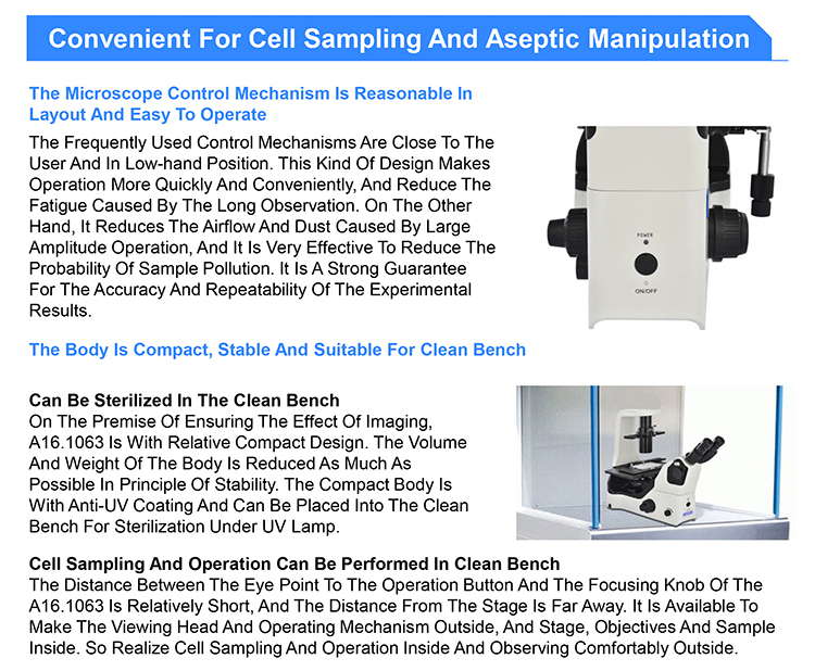 OPTO EDU A16.1064 Inverted Fluorescent Microscope B G U Long Working Distance