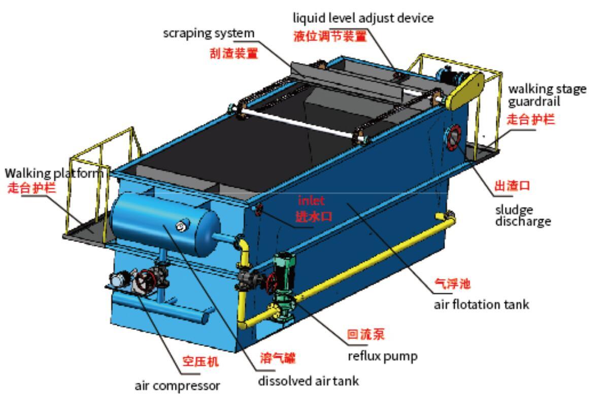1000 kg Weight Dissolved Air Flotation with Independent Operation and Low Consumption