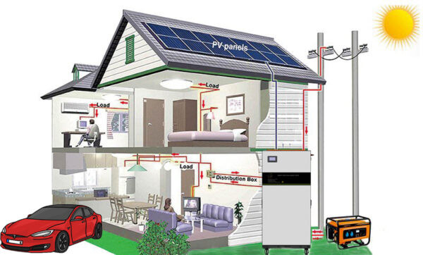 Home Wall Mounted Lithium Iron Phosphate Battery High Efficiency With LCD