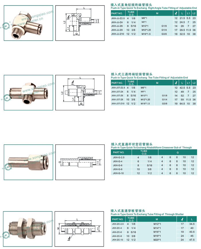 Easy To Assemble Pneumatic Couplings Fittings JKH Push - In Type Nickle Plated