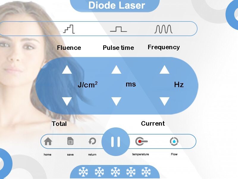 ICE Cooling Diode Laser Hair Removal Machine For Home 3 Wavelength 500W