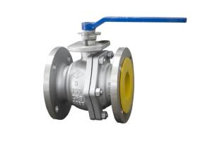 China 4 Inch Handle Opening Mode Flange Floating Ball Valve Stainless Steel wholesale