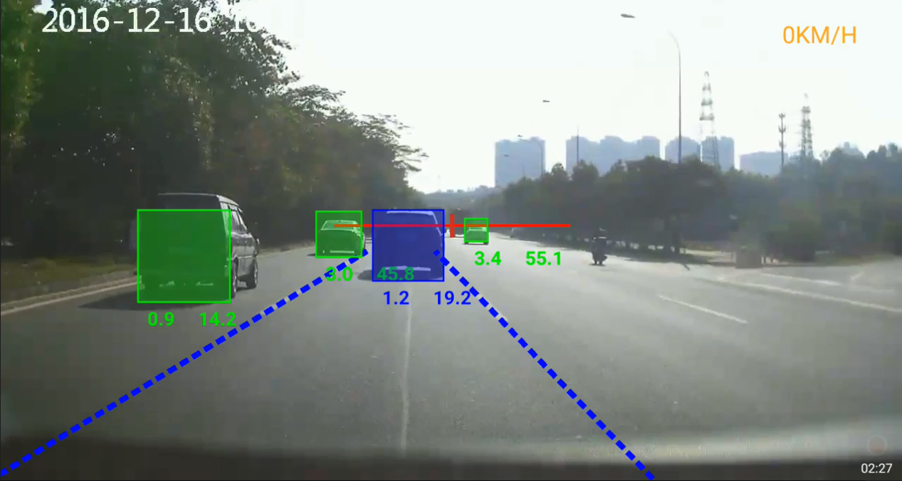 8GB CPU Car DVR Camera System / Dash Cam For Android Head Unit CE Approved