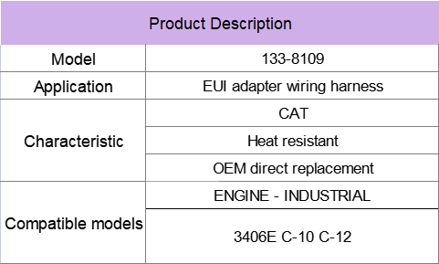 133-8109 EUI Adapter Wiring Harness Adapted To CAT Aftermarket Wiring Harness
