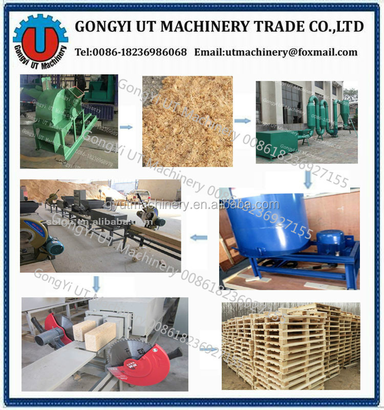 Waste Sawdust Recycling Wood Feet Block Hot Press Machine with 550-700 kg/m3 Pressure