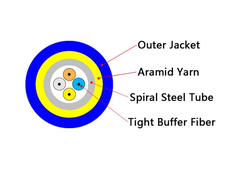G657A1 4 Core Fiber Optic Cable , Armored Waterproof Fiber Optic Cable