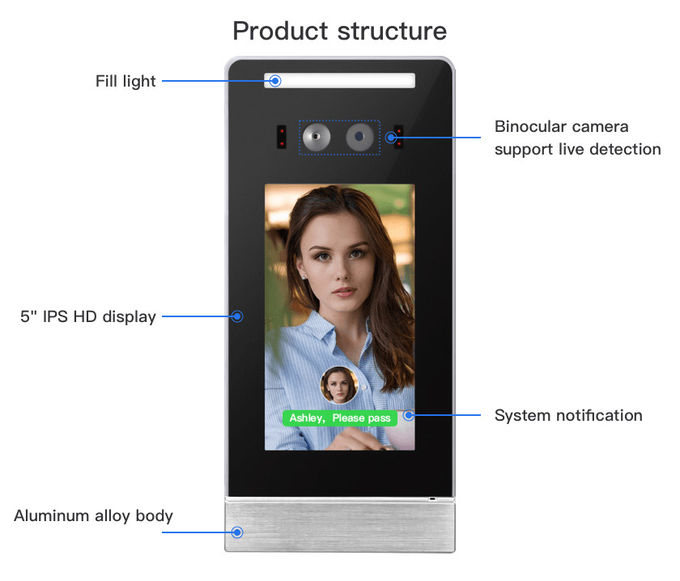 Wall Mount 0.5s Face Reading Attendance Machine Facial Biometric Android