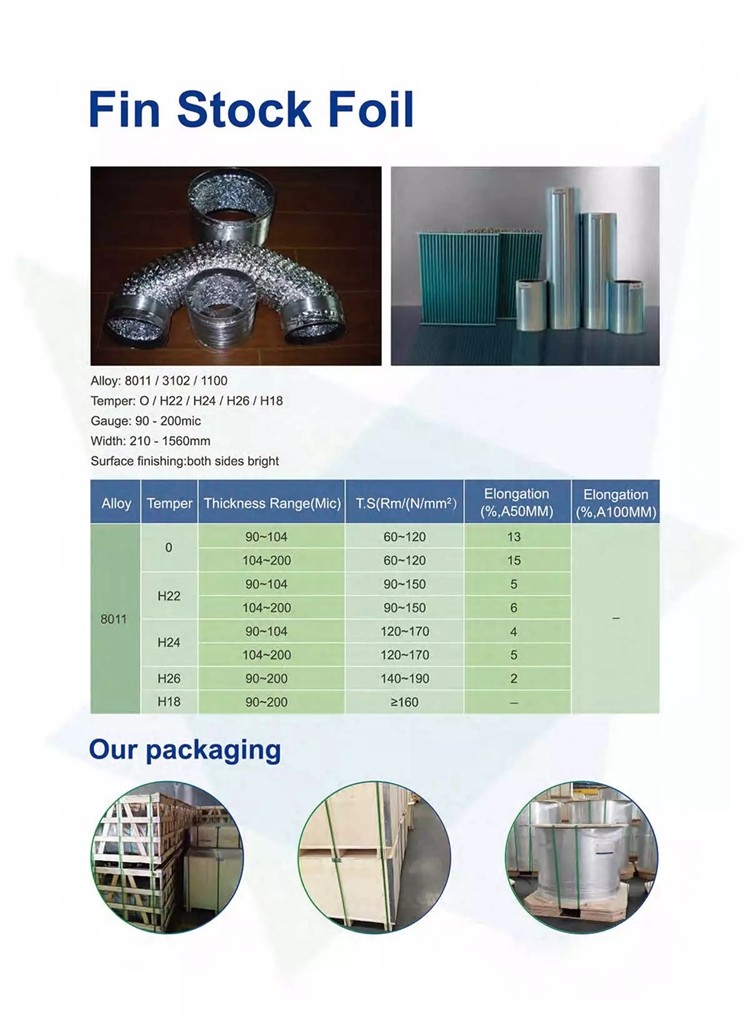 Proof Moisture Ptp Lamination Film Aluminum Alloy Foil