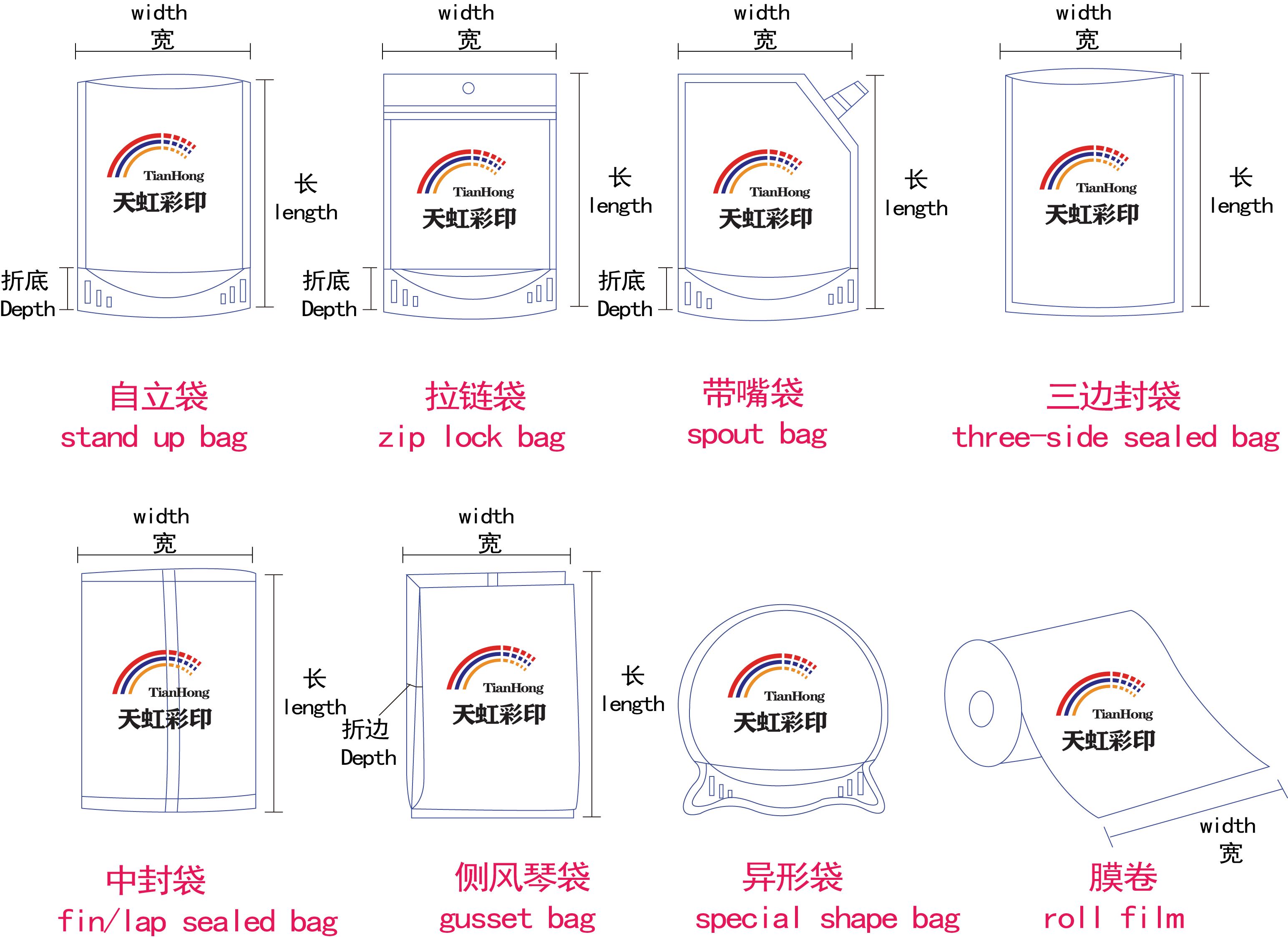 Heat Seal Customized Plastic Vegetable Seed Packaging Bags For Farming