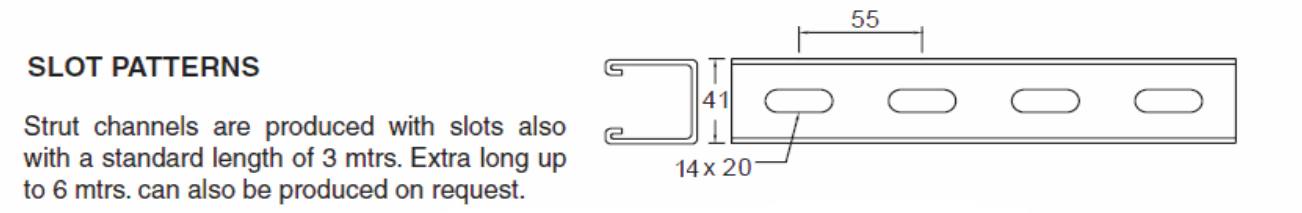 STRUCT CHANNELS punching part 