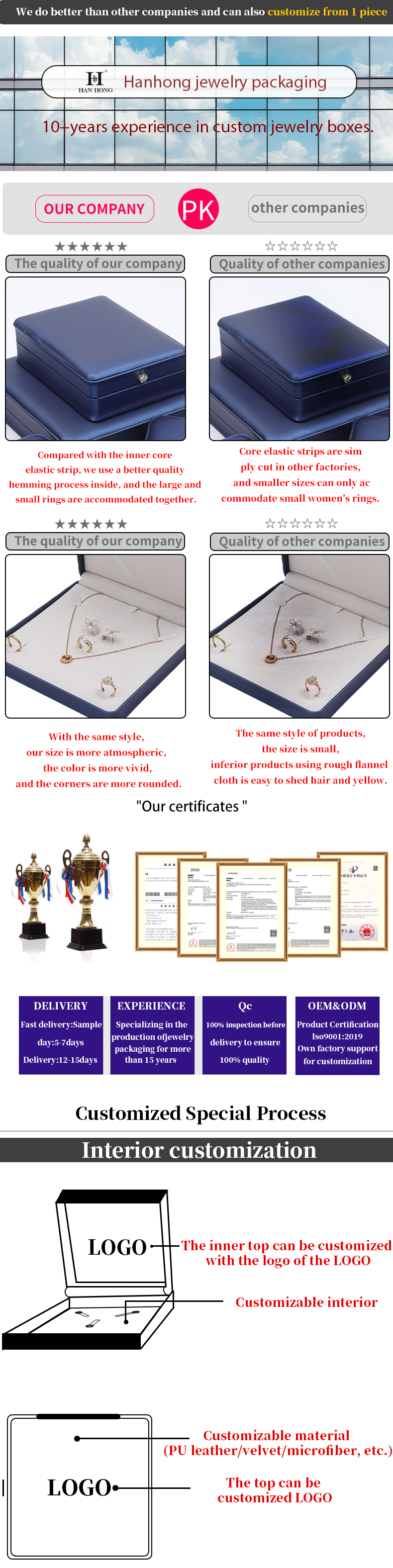 Newest Jewelry Package Blue Leather Crown Jewelry Box for Bracelet Pendant Necklace Ring