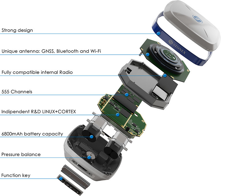 Stonex S3II High Accuracy GPS Gnss