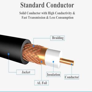 China Compression Connector RG59 CCTV Cable For Surveillance Camera wholesale
