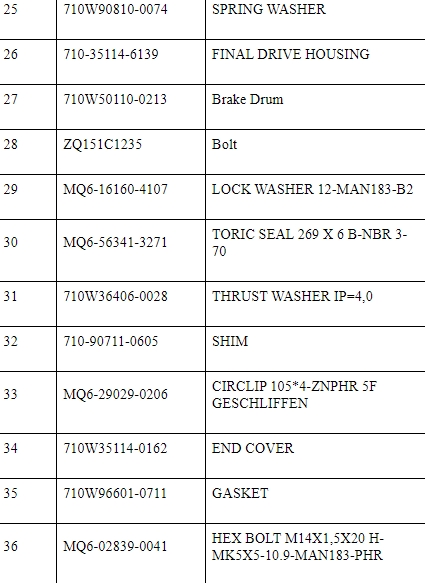 710W96501-0843 42*58*7 Sinotruk SITRAK C7H truck rear camshaft oil seal for DHL FEDEX TNT EMS UPS shipment
