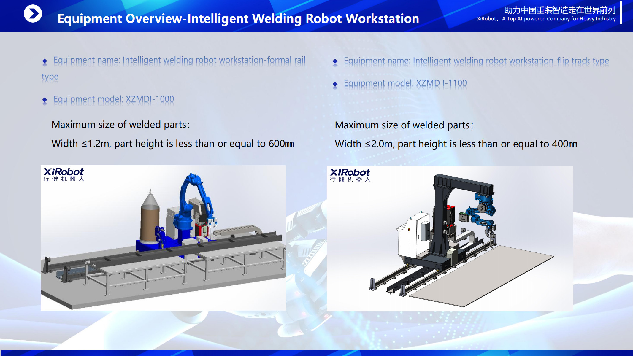 Intelligent Welding Robot System with Smart Vision and AI algorithm For shipyard ship vessel bulilding