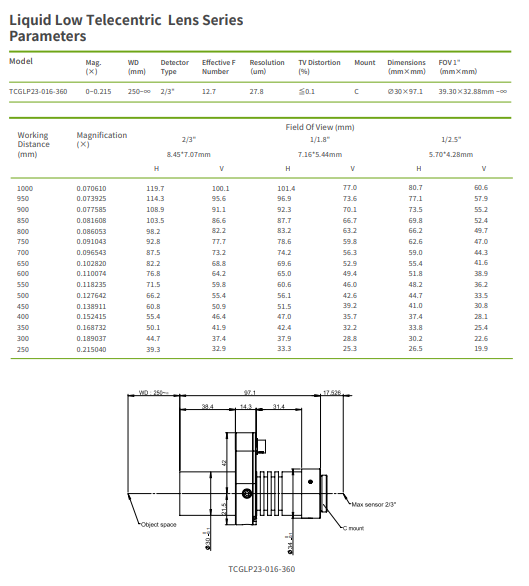 Linkhou Liquid Low Telecentric Lens Series C Mount For Machine Vision Sorting And Recognition