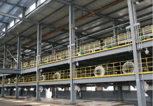 High Performance Flotation Reagents / Collector Innovative
