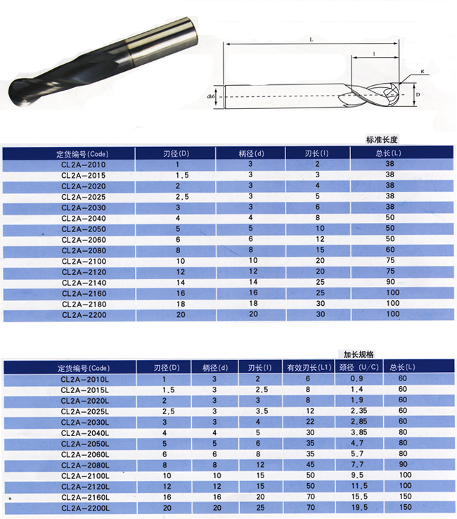 KM Solid Carbide Ball Nose End Mill