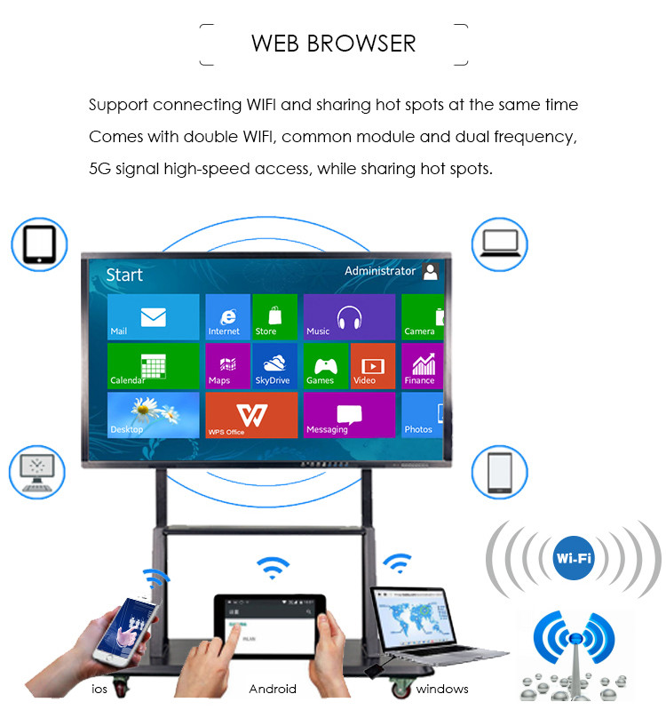 Interactive Electronic Smart Whiteboard Conference 65 75 86'' Android