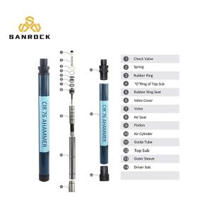 China Low Air Pressure Dth Hammers And Bits Cir76 90 110 Series For Well Drilling wholesale